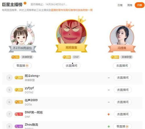 桃城爆料主播名单最新,揭秘最新主播名单背后的风云变幻